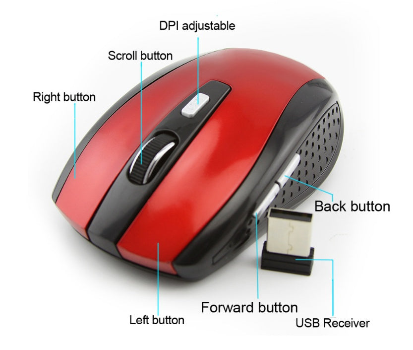 Wireless mouse